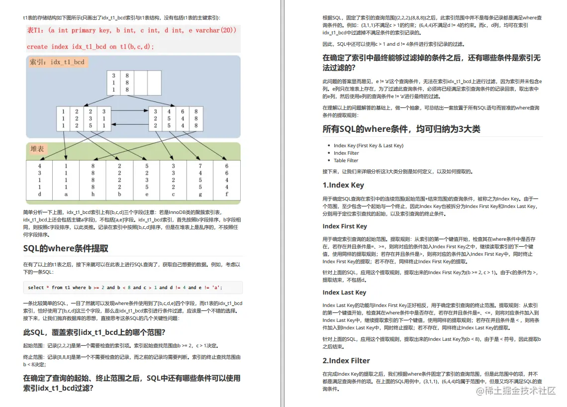 CTO离职前悄悄送我5本Java核心笔记，和我说吃透跳槽涨薪指日可待
