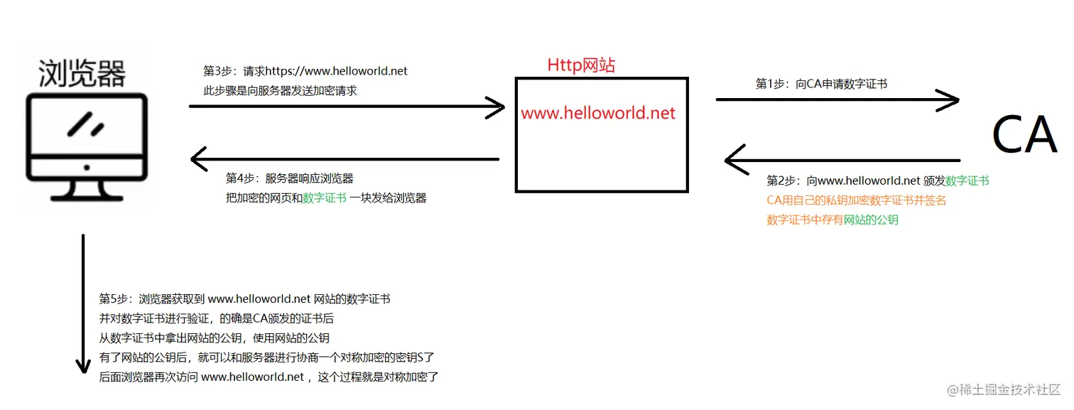 image-20221102224240658