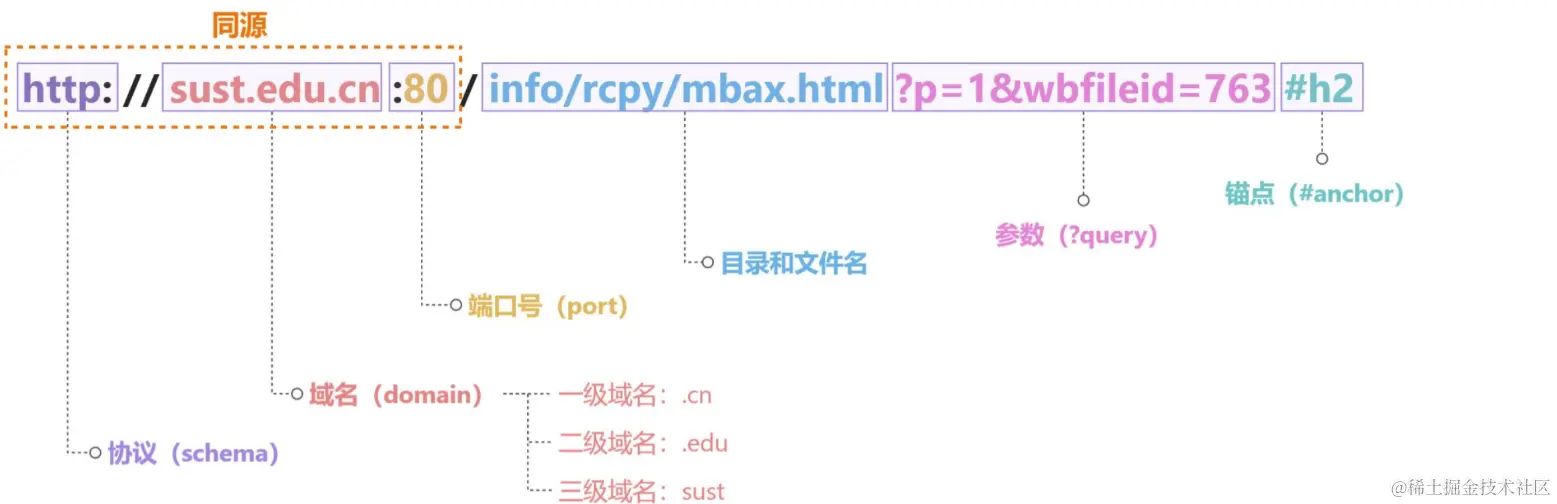image-20240618152627312