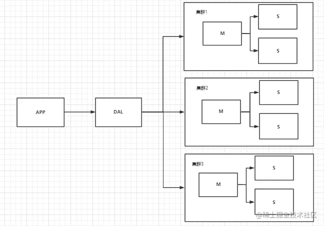 image-20201220044342103