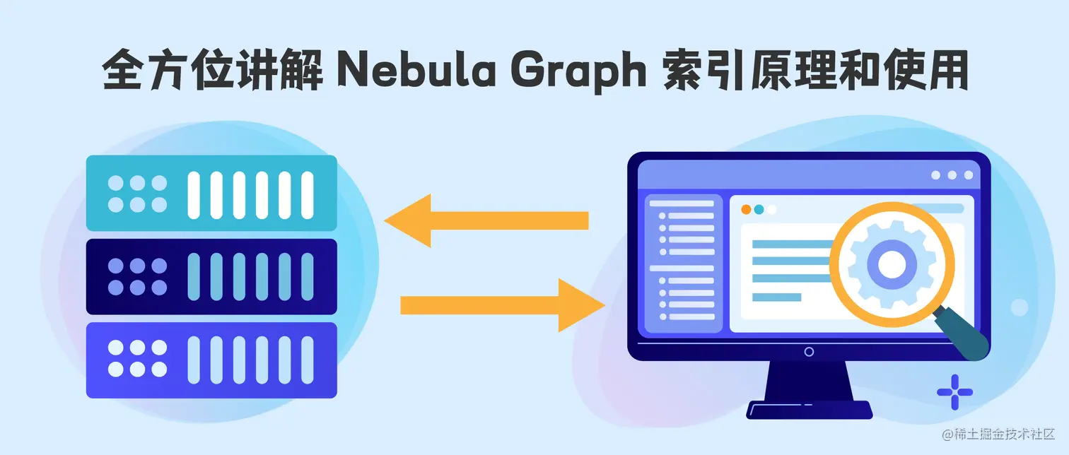 全方位讲解 Nebula Graph 索引原理和使用