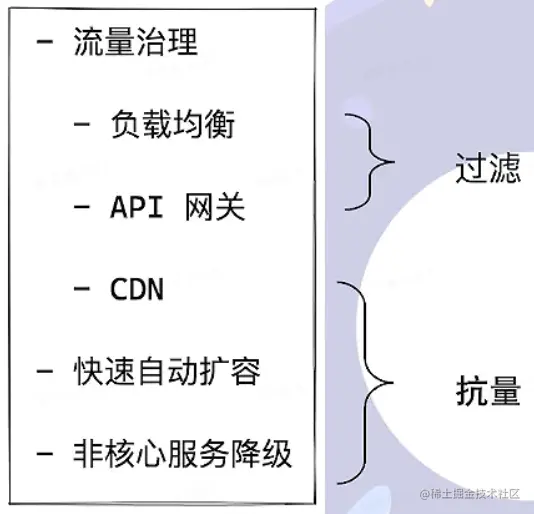 image-20210907201348619.png