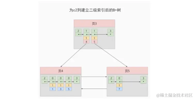 image-20220531101535077