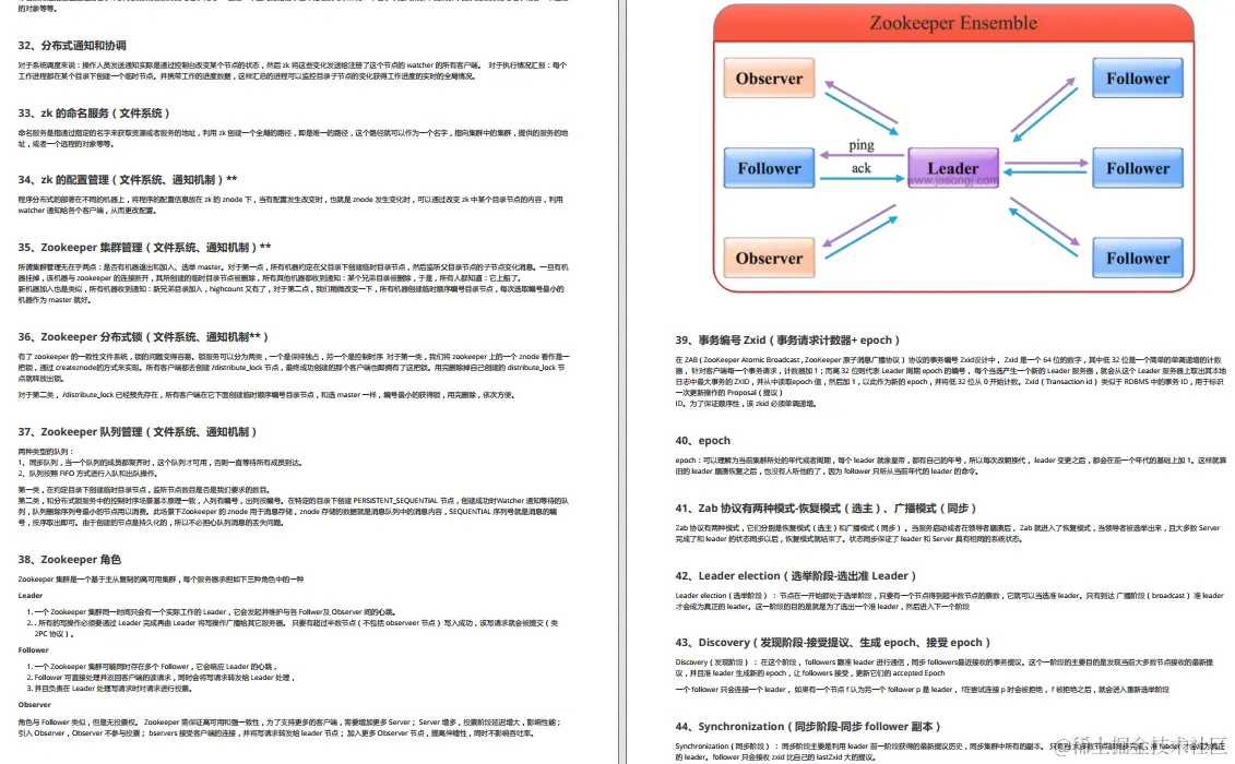 字节4面，拿42k*16 Offer！全靠过硬实力+1380题面试神技手册