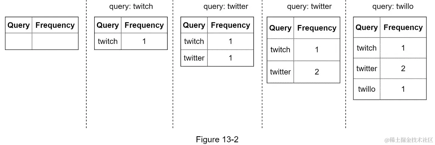 A screenshot of a cell phone  Description automatically generated