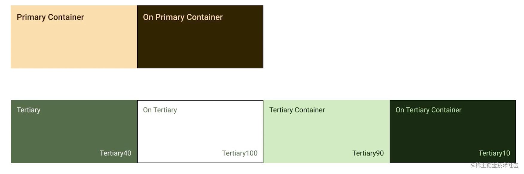 △ 新增的 Container 及 Tertiary 颜色色槽