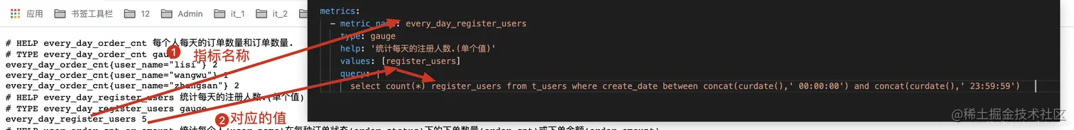 但行数据，单个值