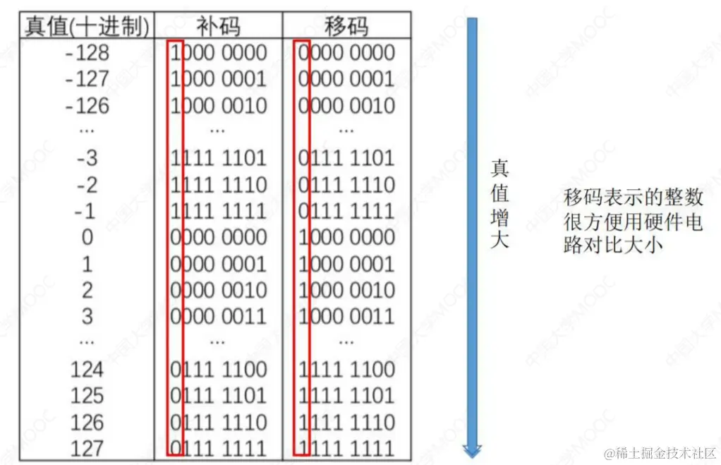 image-20220912185629320