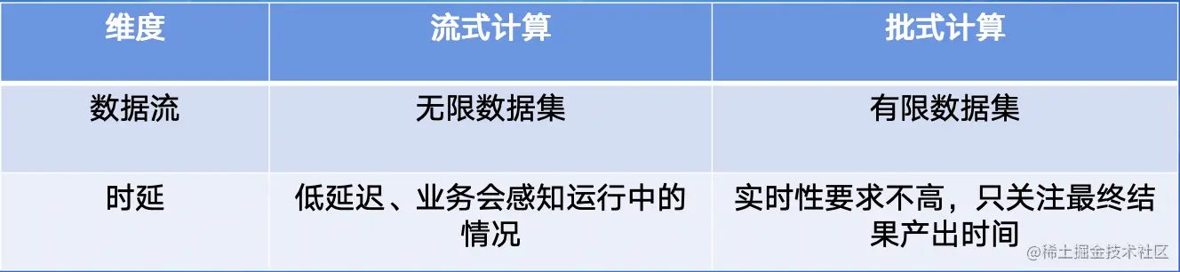 截屏2022-07-26 15.44.03.png