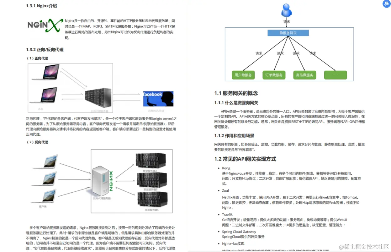 超赞！阿里大牛熬夜纯手写的微服务架构笔记，肝完面试犹如开挂