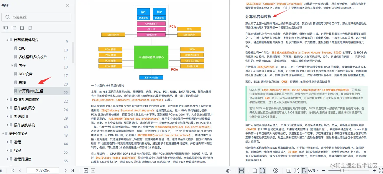 来自阿里的图解计算机、网络、操作系统PDF，竟在GitHub点赞最高