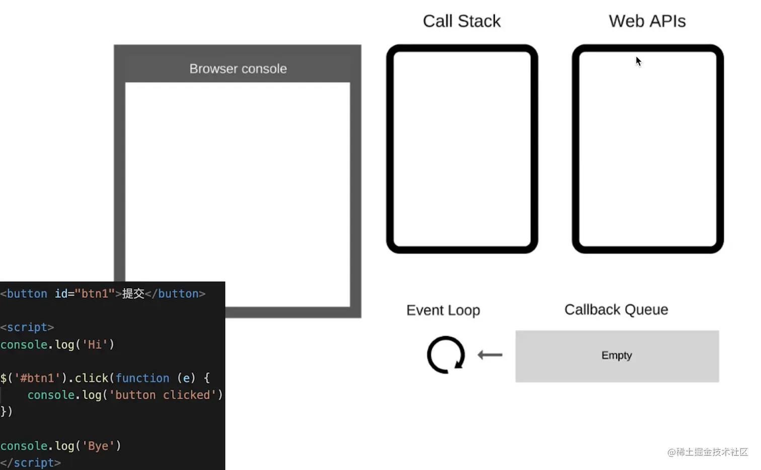 image-20220204190238360