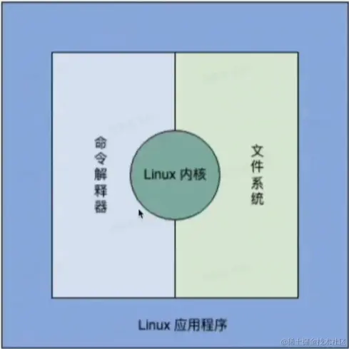 image-20230415164549379