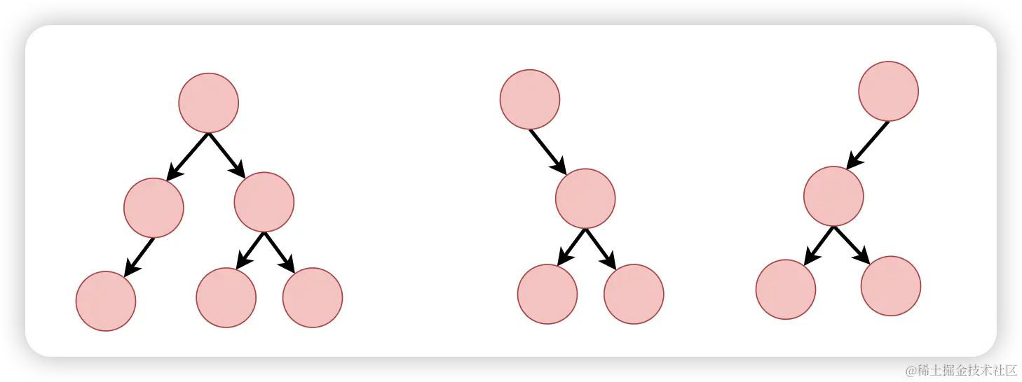 image-20221230135856627