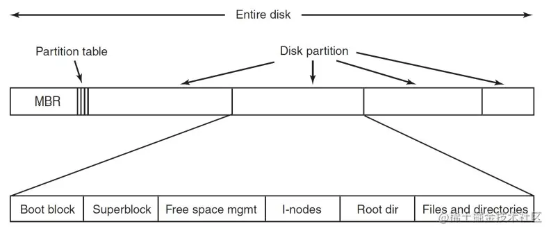 屏幕截图 2022-05-28 211031.jpg