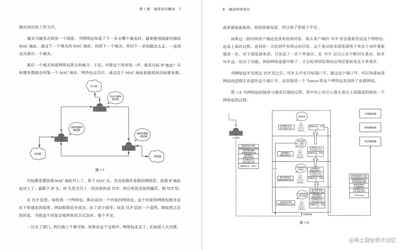 网易24周年，竟拿出内部进阶必备的网络协议笔记，给程序员发福利