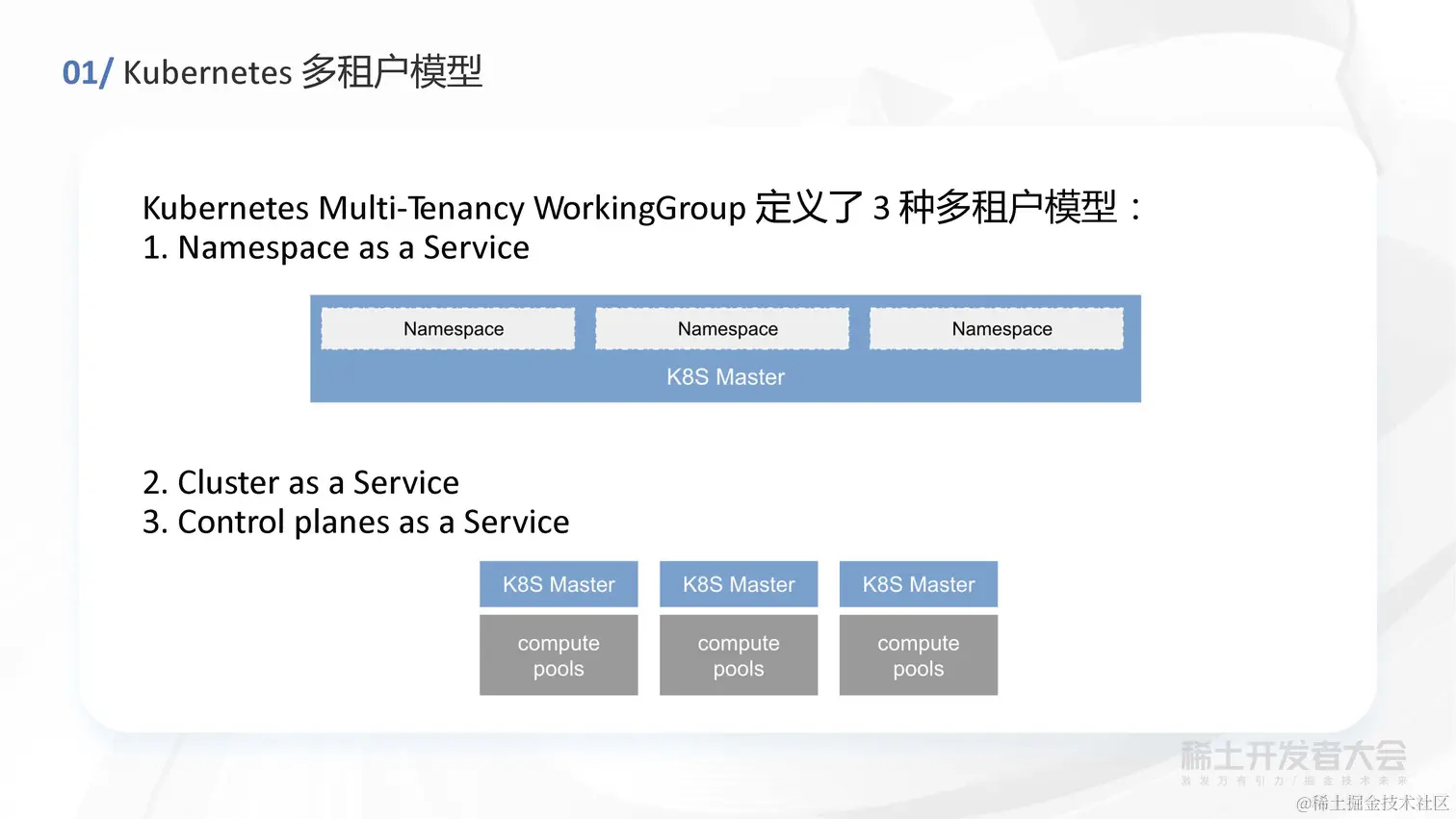 任静思 - 字节跳动轻量级 Kubernetes 多租户方案探索与实践_页面_05.jpg