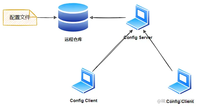 image-20210610170816473