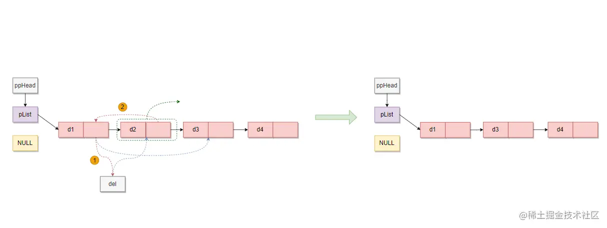 image-20220730215315674