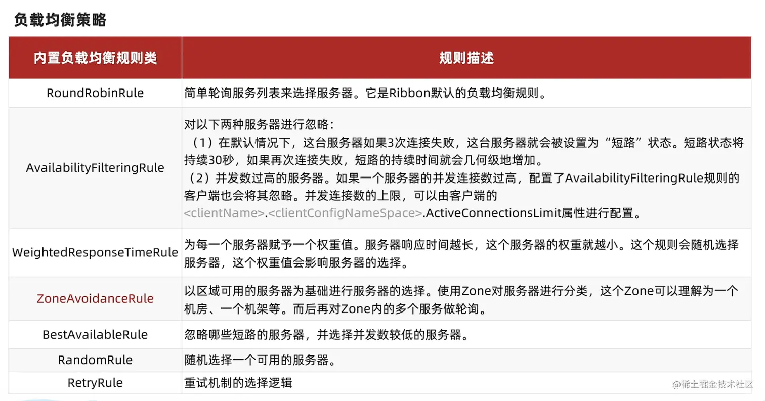 image-20220517212609386