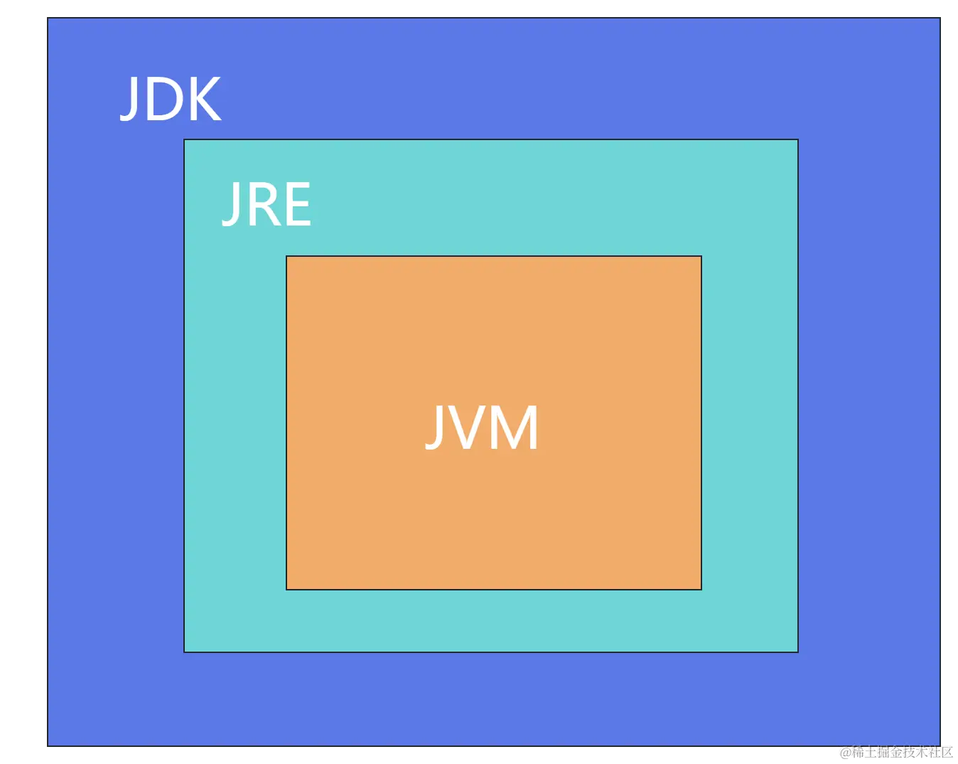 未命名文件 (1).png