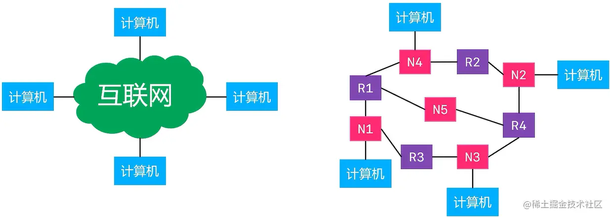 image-20210318131935210