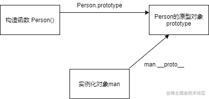 image-20211020094410424