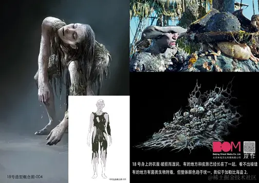 《太空群落》外星人角色设计 - 瑞云渲染