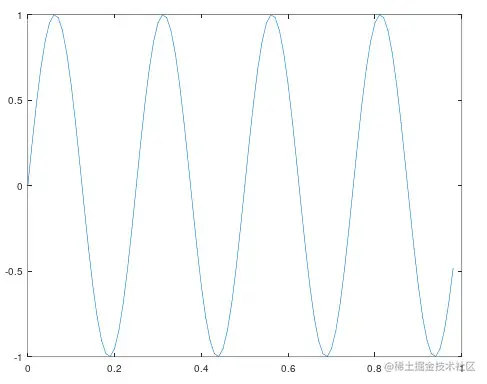 image-20190908153422239