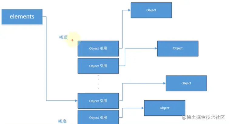 image-20221130204122293