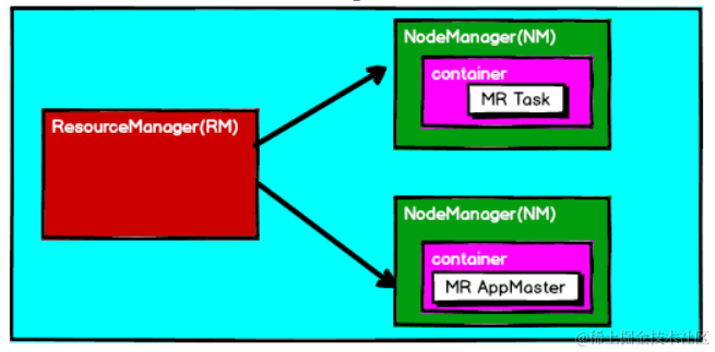 image-20200602021032775