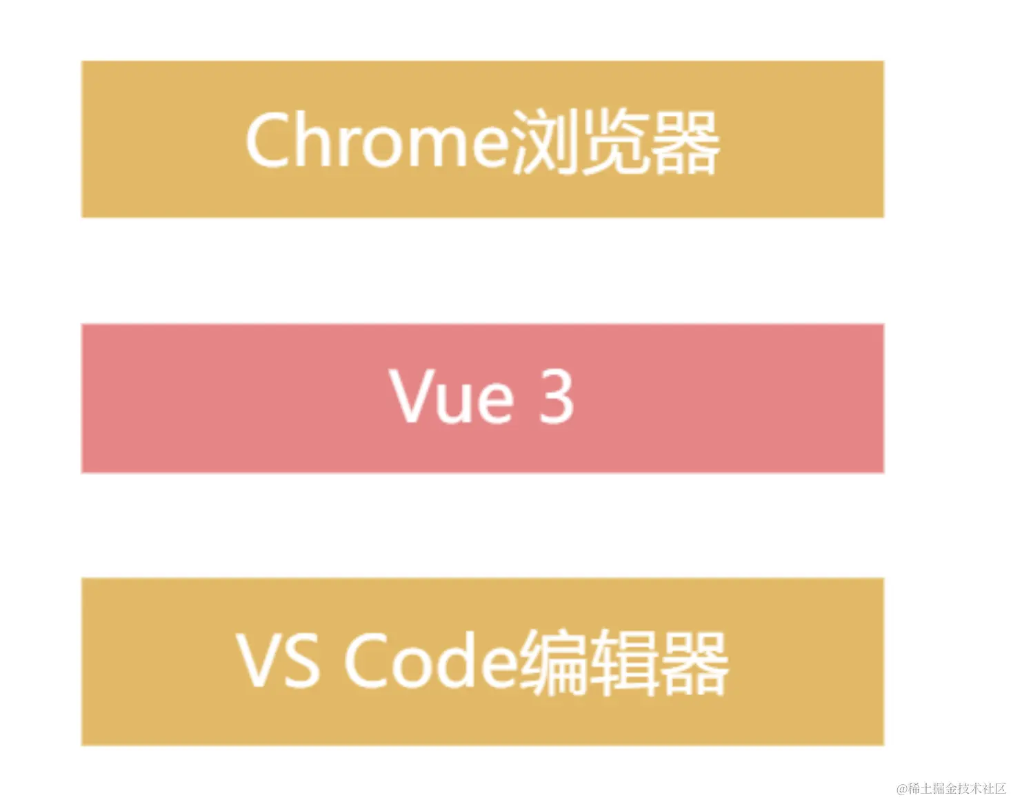 image-20231012141518814