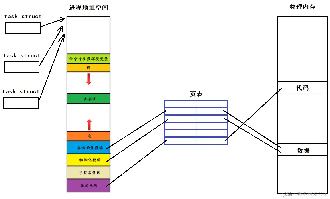 image-20240212150248450