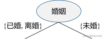 image-20220609162532952