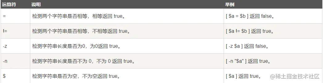 image-20201205162840963