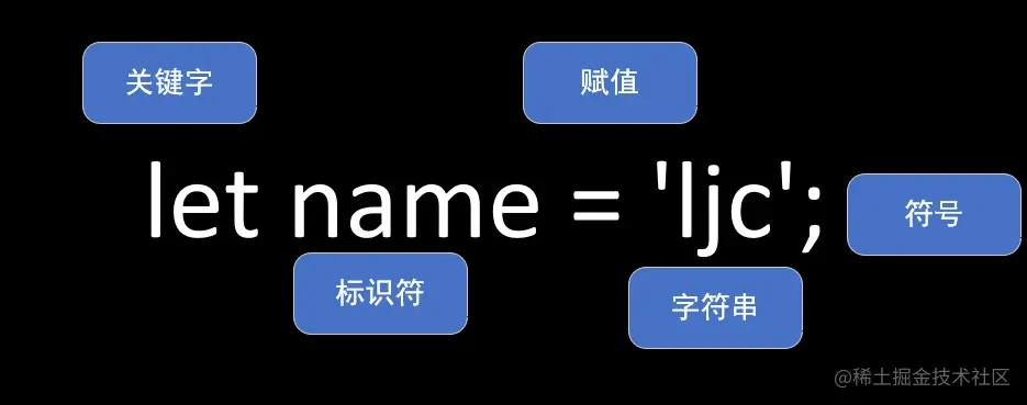 image-20210822114441105