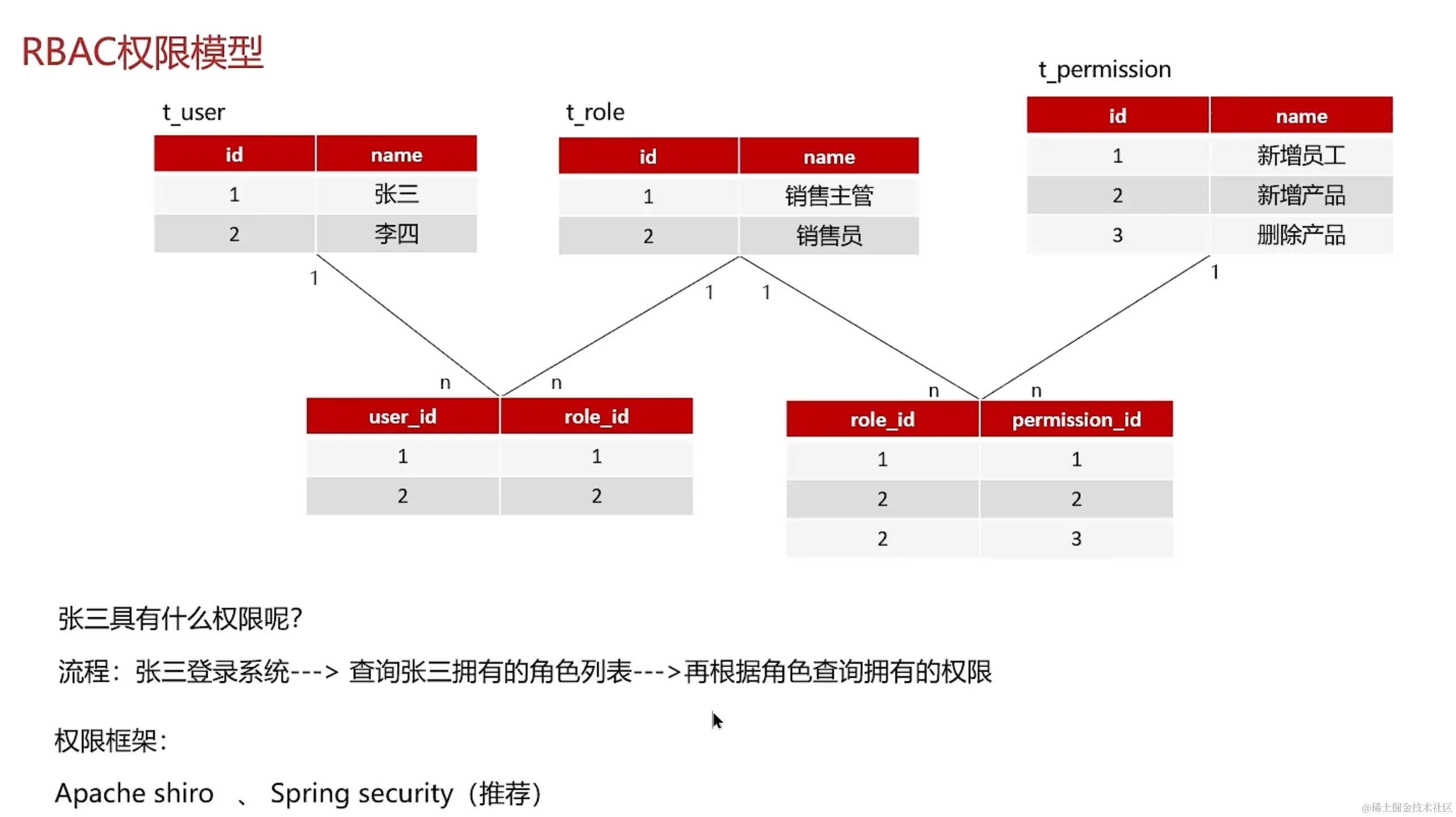 image-20231220001137880