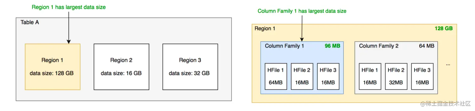 image-20220806140122323