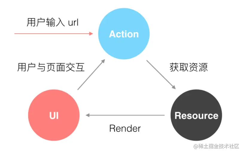 截屏2021-06-13 下午12.07.00.png