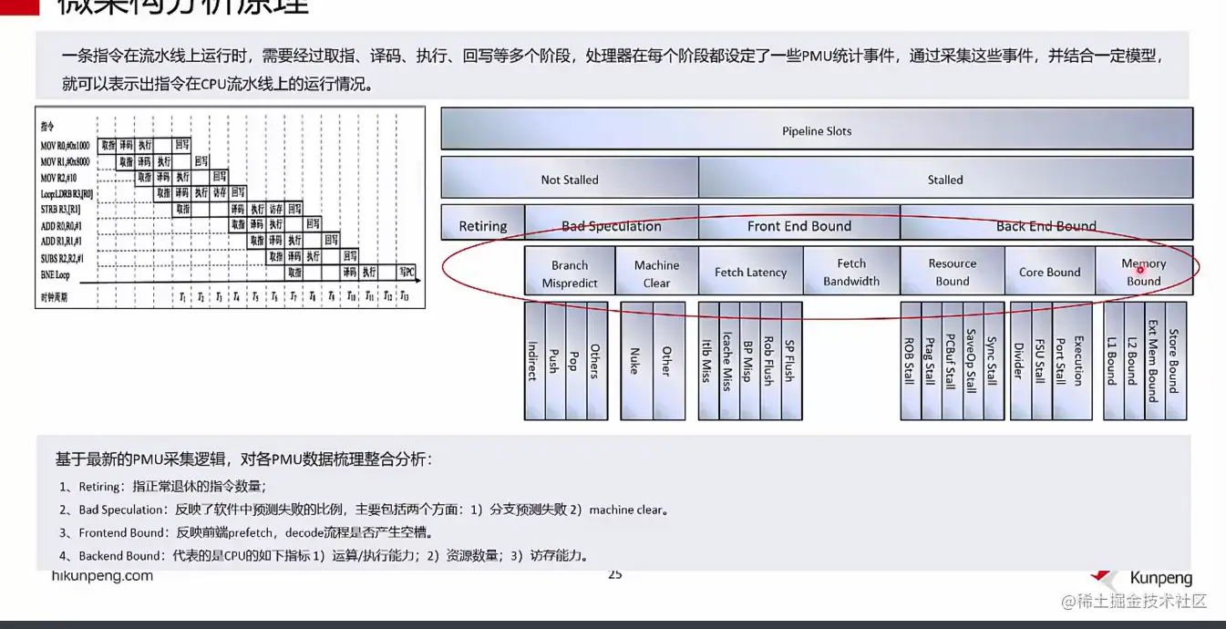 image-20220719204119017