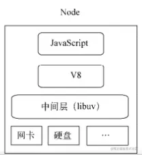 image-20211205091034080