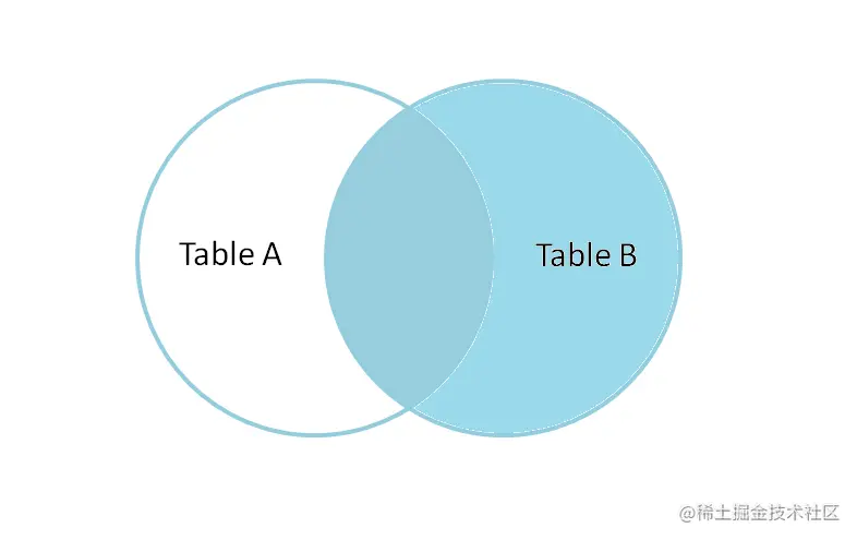 image-20220410133743220