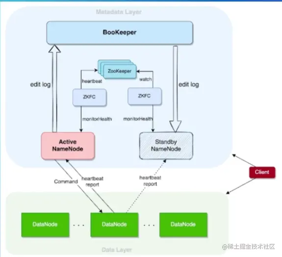 image-20220824213230510