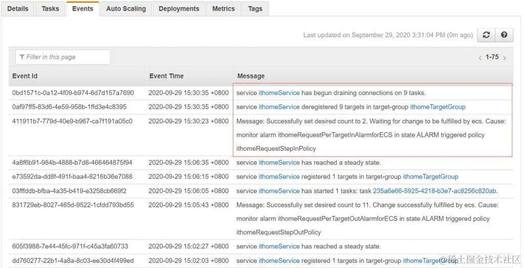 Auto Scaling 事件活动－缩减