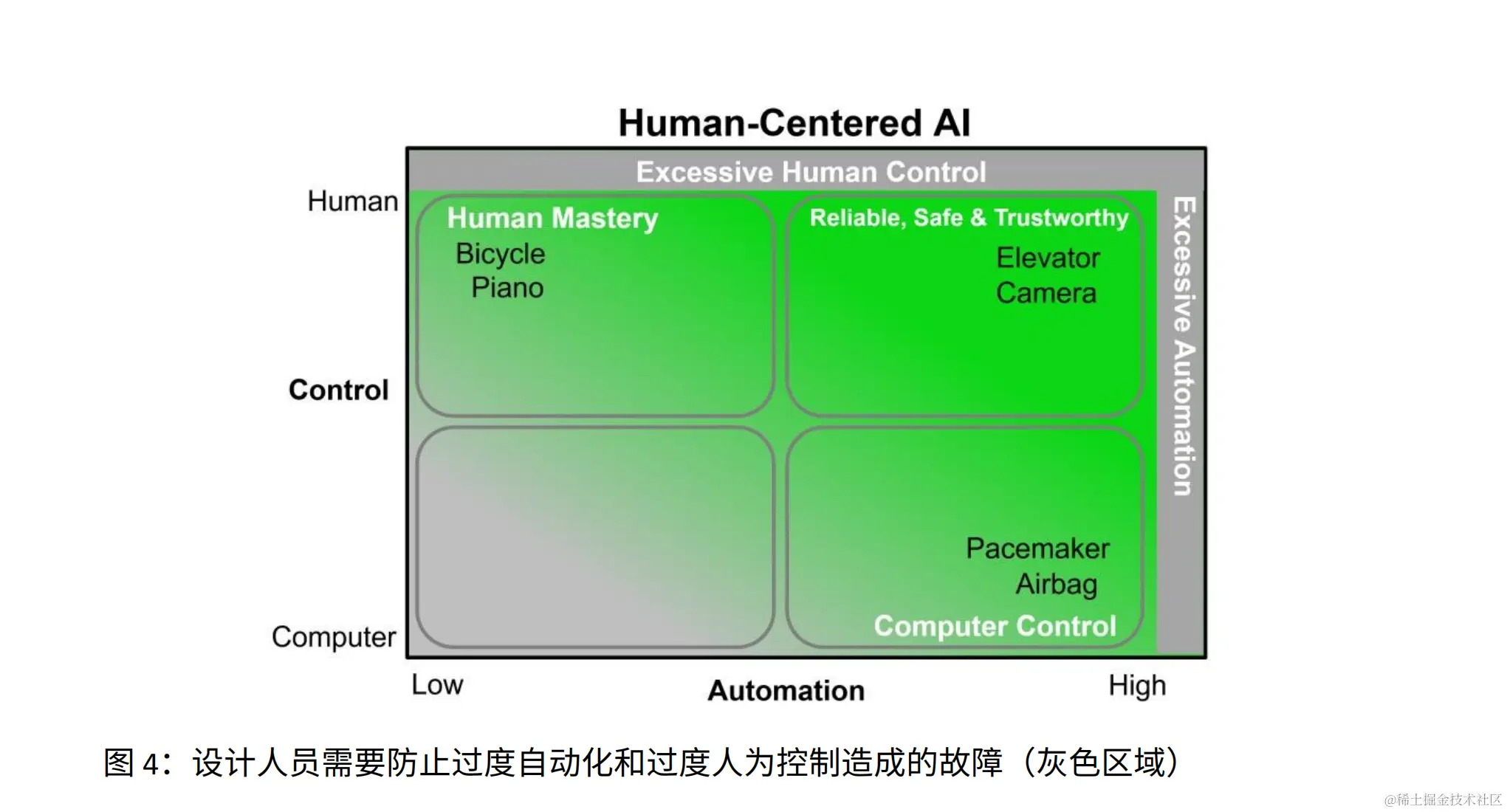image-20230927173252418