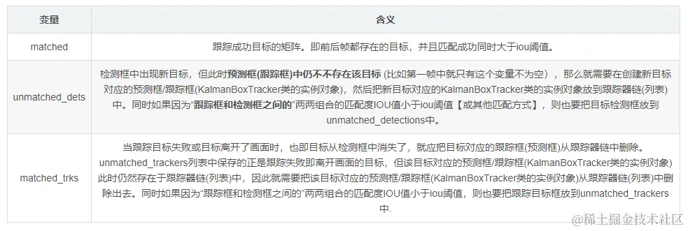 image-20230802121643232