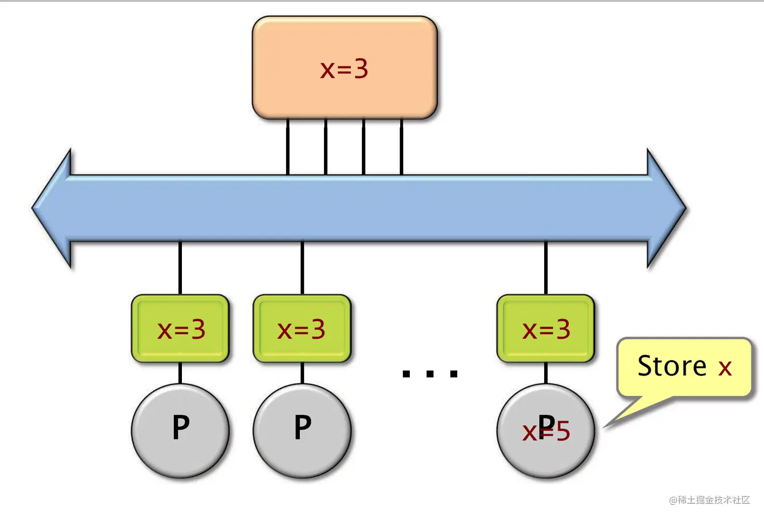 image-20230206202359500
