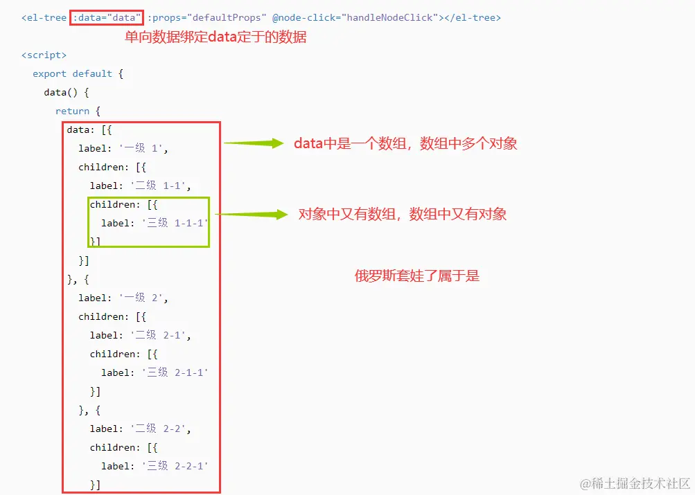 image-20220424142534091
