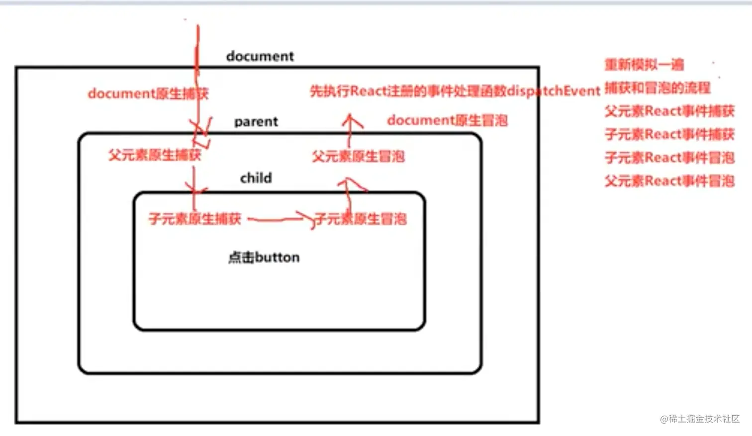 截屏2021-06-12 下午5.33.41.png