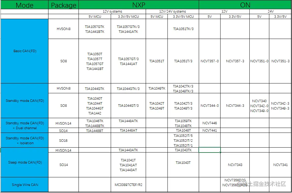 image-20211226190211591